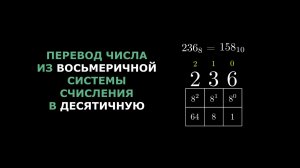 Перевод из восьмеричной системы счисления в десятичную.
