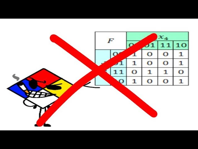 KTaNE - как решить NOT Karnaugh Map смотреть онлайн