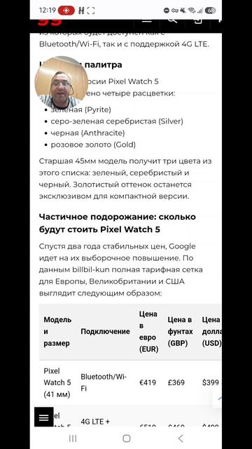Google Pixel Watch 5: инсайдер раскрыл цены, новые цвета и дату релиза смарт-часов