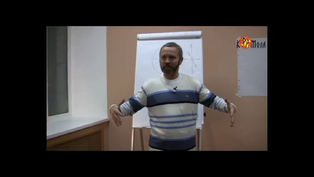 Упражнение "Бдительность" смотреть онлайн