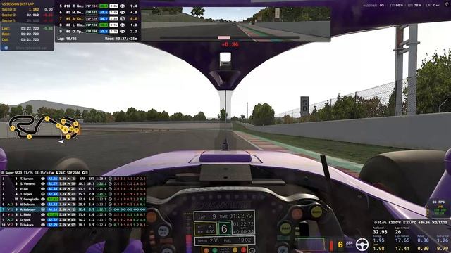 iRacing - Super Formula Series - Barcelona смотреть онлайн