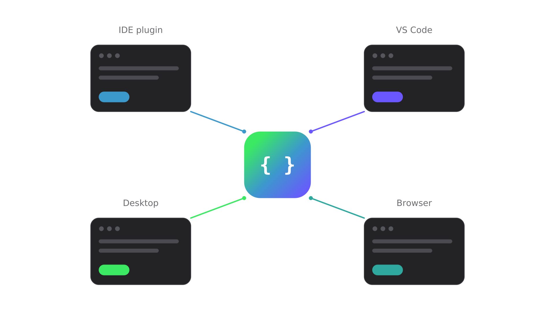 Cross Plugin смотреть онлайн