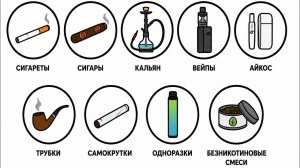 Все способы курения за 7 минут
