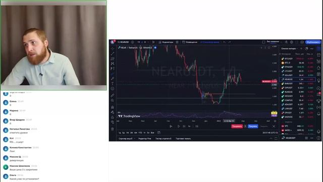 Торговая система трейдинга