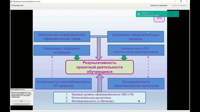 Научные чтения. Семинар № 42 смотреть онлайн