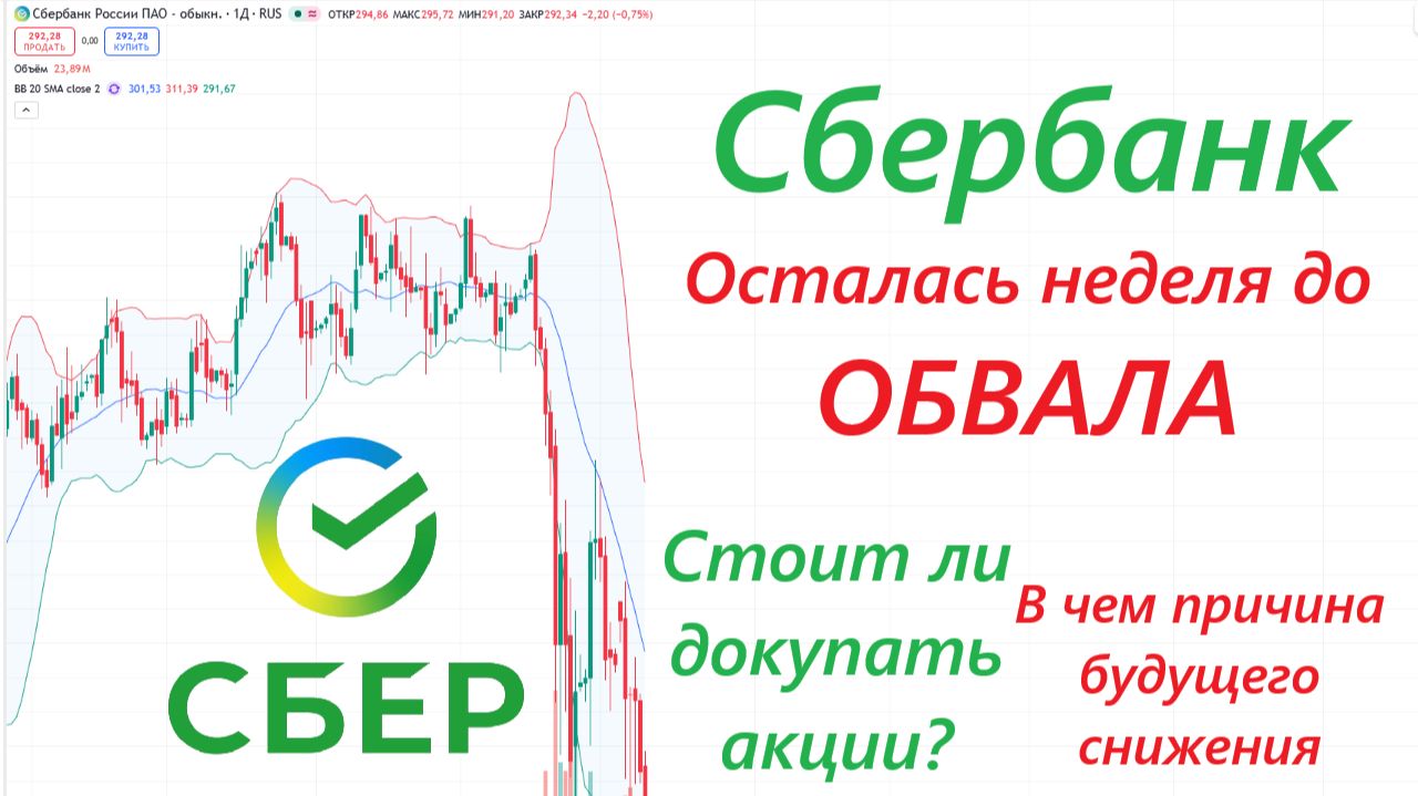 ⚡️Сбербанк: неделя до ОБВАЛА - в чем причина и стоит ли докупать/ Дивиденды / Коррекция неизбежна? смотреть онлайн