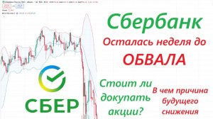 ⚡️Сбербанк: неделя до ОБВАЛА - в чем причина и стоит ли докупать/ Дивиденды / Коррекция неизбежна?
