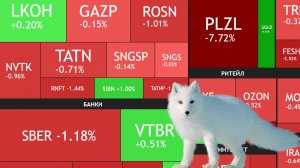 ⚡️10 июля ►Уходим еще ниже / Впереди 2100 пунктов / Почему падаем / Новости ► Рынок сегодня