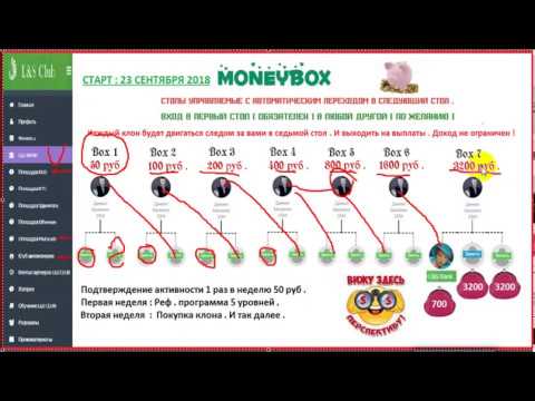МАНИБОКС - КАПИЛОЧКА! Короткая презентация смотреть онлайн