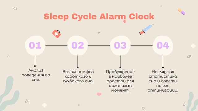 носимая электроника: современный способ контроля состояния здоровья смотреть онлайн
