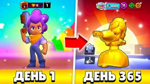 Я 365 ДНЕЙ ИГРАЛ НА НОВОМ АККАУНТЕ БЕЗ ДОНАТА И ВОТ ЧТО ИЗ ЭТОГО ВЫШЛО!