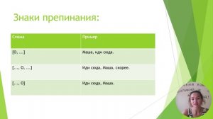 Обращение