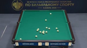 Бильярд .КУБОК РАИСА..МИРОНОВА ДИАНА v ЗВЕРИНЦЕВА АНАСТАСИЯ..
