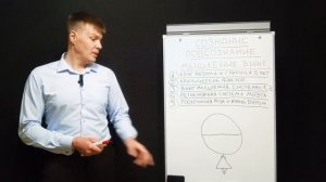 Видео 2 Сознание Подсознание Мышление Винт мышления