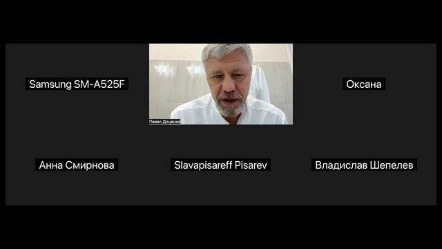 Личность и имидж | Павел Доценко
