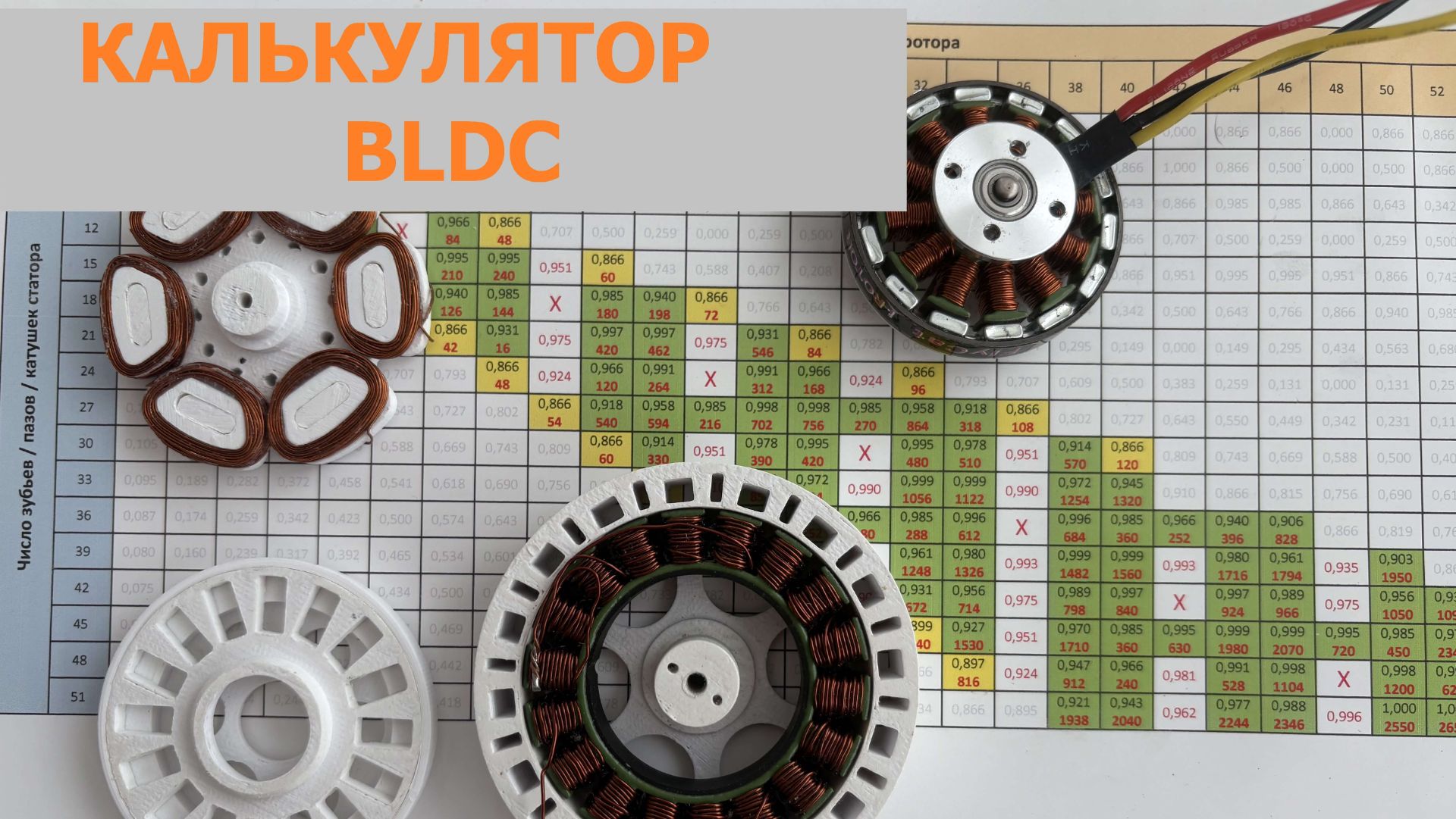 Калькулятор бесщеточного двигателя BLDC смотреть онлайн