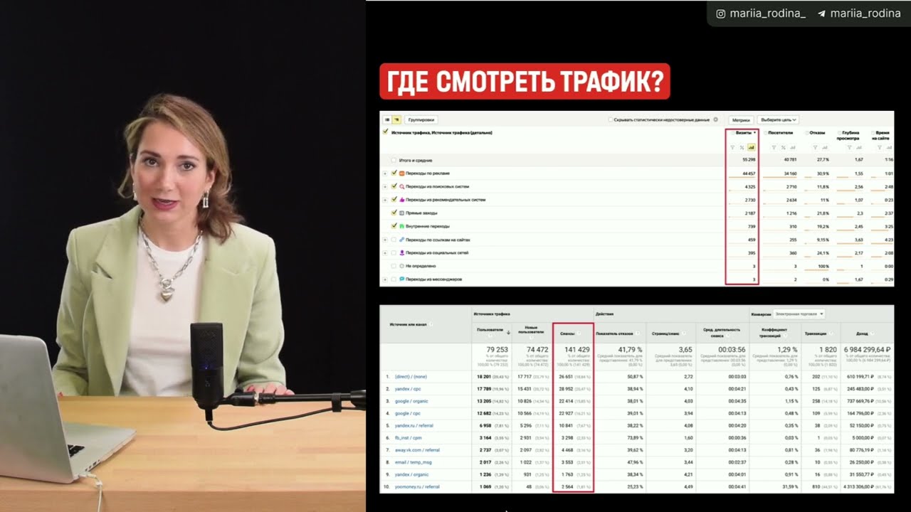Где просмотреть трафик на сайт в Яндекс Метрике и Google Analytics смотреть онлайн