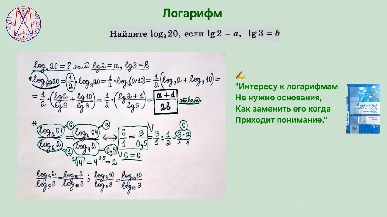 Найдите Log⁹(20)=?, если Lg(2)=a; Lg(3)=b (из сборника по алгебре и началу матанализа В.И.Глизбург)