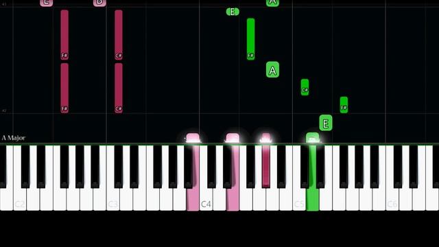 Link Click - Keep In Mind (Easy Piano Tutorial) смотреть онлайн