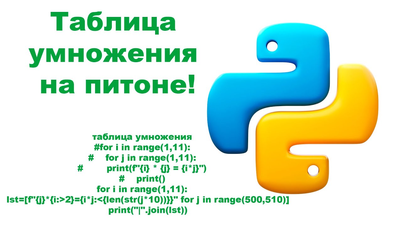 Таблица умножения в питоне. #python #программирование #питон #shorts #пайтон #coding смотреть онлайн