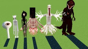 Какие мобы из Creepypasta будут генерировать больше Skalk?