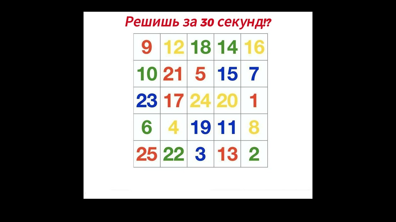 Сможешь решить за 30 секунд? #таблицашульте смотреть онлайн