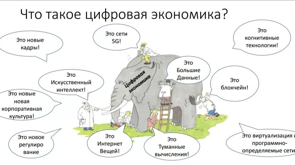 Где границы цифровизации? Продолжение следует... смотреть онлайн