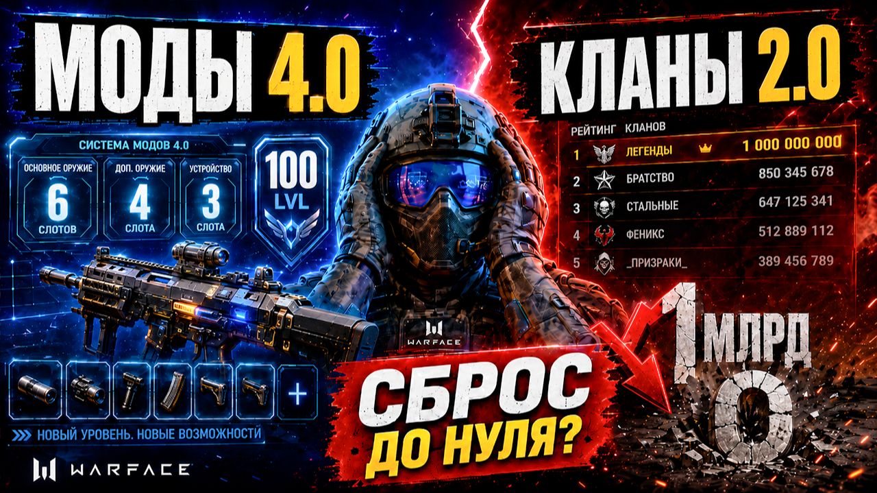 НОВАЯ СИСТЕМА МОДЫ 4.0 СБРОС ДО НУЛЯ WARFACE - УДАЛЕНИЯ И НЕРФ ОРУЖИЯ смотреть онлайн