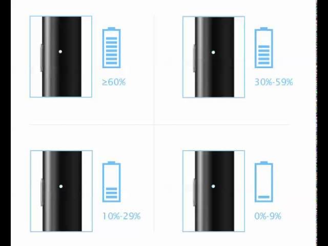 Как работает индикатор зарядки: электронная сигарета Joye eCom-C 1300 mah 1шт. смотреть онлайн