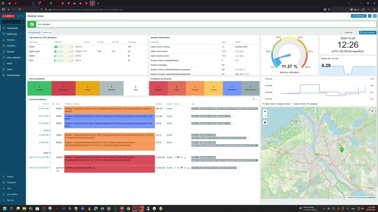 Как исключить Google Chrome Services Windows сервисы из Autodiscover в Zabbix 7.4 смотреть онлайн