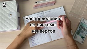 Второе распределение по системе конвертов в июле. Распределяю 36 500 руб.
