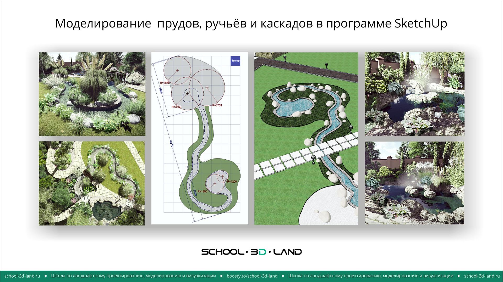Уроки по программе SketchUp