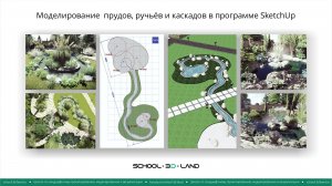 SU63. Создание прудов, ручьёв и каскадов в SketchUp. Часть 1