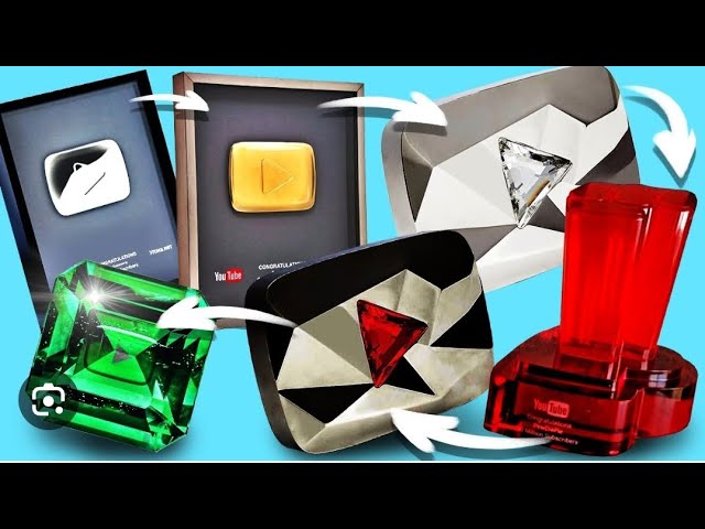 ЭВОЛЮЦИЯ кнопок YouTube