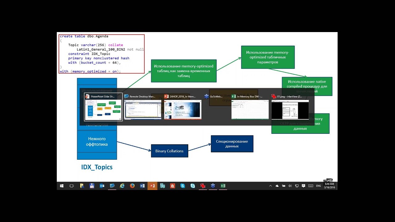 SQL Server In-Memory OLTP. Нестандартные сценарии использования смотреть онлайн
