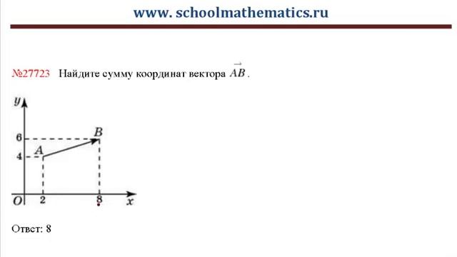 ЕГЭ по математике - задание В3 (№27723).mp4 смотреть онлайн