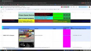 1.59 Сборка Лучших карт ETS2. Россия, Турция, СНГ+ BXP Caucasus + Road to Caucasus - Combo Map 7.0