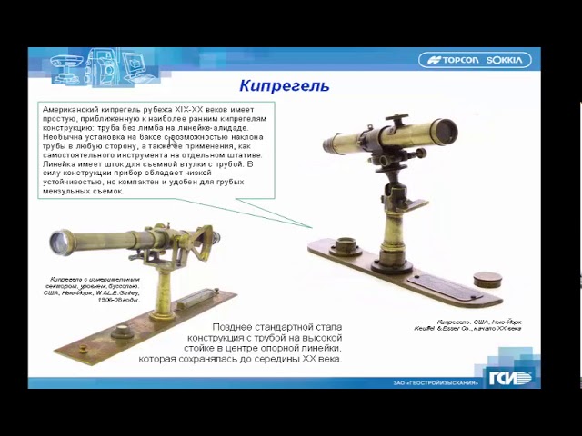 История мензулы смотреть онлайн