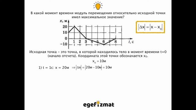 Как рассчитать перемещения по графику | Кинематика смотреть онлайн