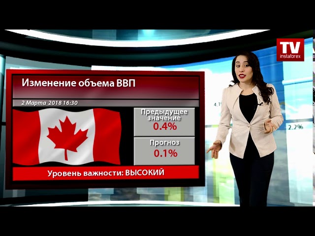 Календарь трейдера на 1 - 2 марта смотреть онлайн