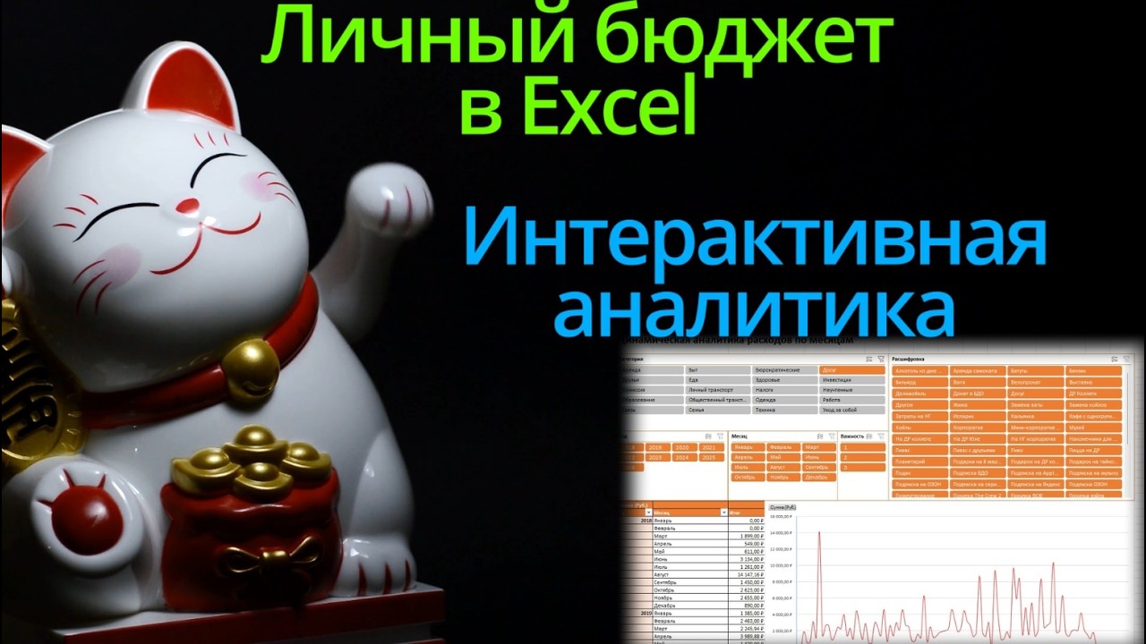 Личный бюджет в Excel | Сводная таблица и диаграмма расходов смотреть онлайн