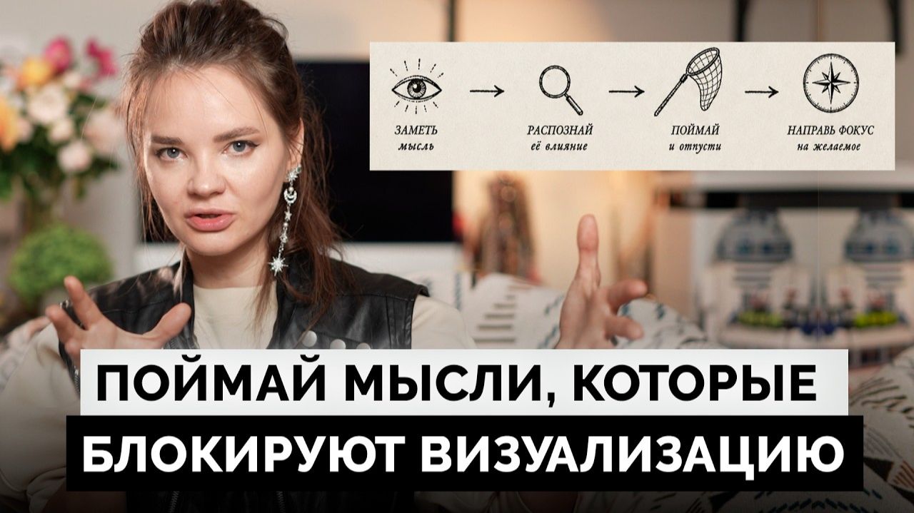 156. Технология исполнения желаний через визуализацию (пошаговая инструкция) | Алёна Зацепило смотреть онлайн