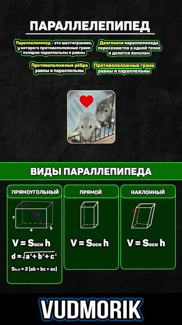 Параллелепипед. Свойства и формулы #28