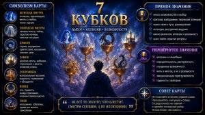 Семёрка кубков