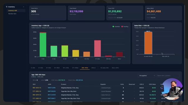 AI-аналитика для Amazon Wholesale на Claude Code за вечер! SP API, репрайсер, алерты, сток инвенторя смотреть онлайн