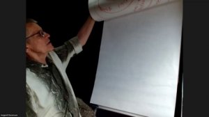 «Психотерапия - служение душой. Страницы неопубликованной книги»/Часть 7