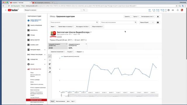 Удержание аудитории. Статистика YouTube канала Обзор YouTube Analytics. Отчет об удержании аудитории смотреть онлайн