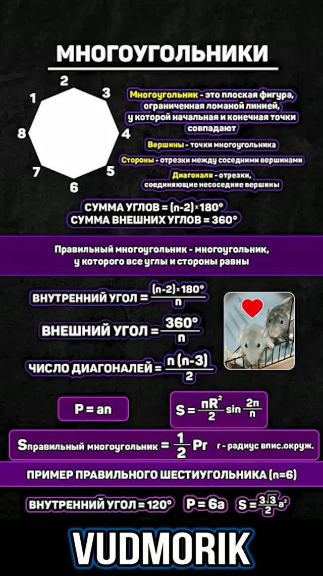 Многоугольник. Свойства и формулы #25