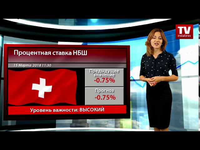 Календарь трейдера на 15 - 16 марта смотреть онлайн
