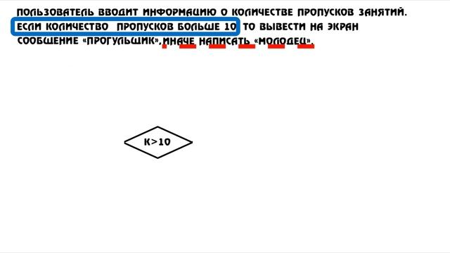 7. Оператор ветвления в Python. IF, ELSE смотреть онлайн